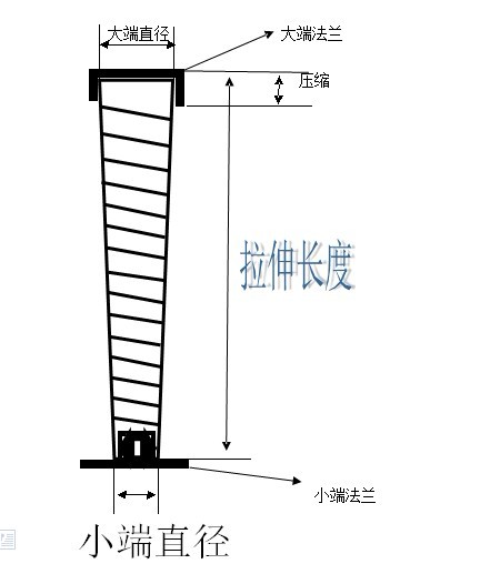 螺旋钢带