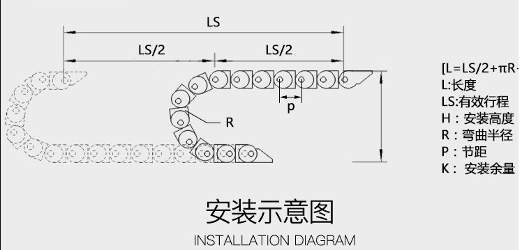 拖链参数